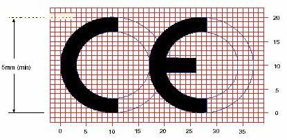 CEJ(rn)C(bio)־